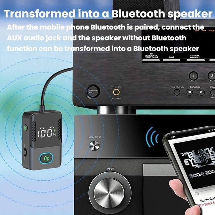 Bluetooth 5.3 Audio Adapter Car Bluetooth Transmitter Receiver AUX Wireless Audio Converter
