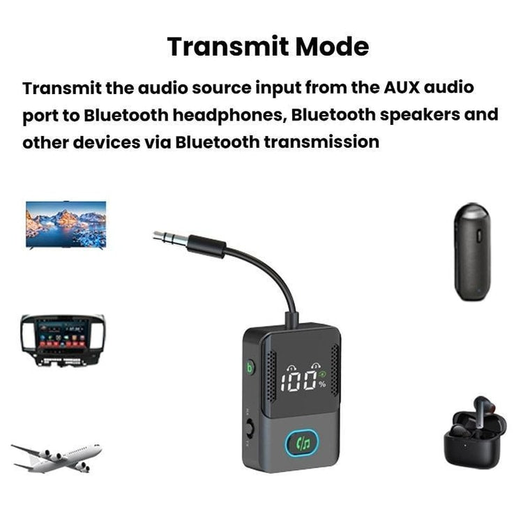 Bluetooth 5.3 Audio Adapter Car Bluetooth Transmitter Receiver AUX Wireless Audio Converter