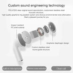 Wireless Earbuds with Mic HiFi True Wireless Earphones for Smart Device