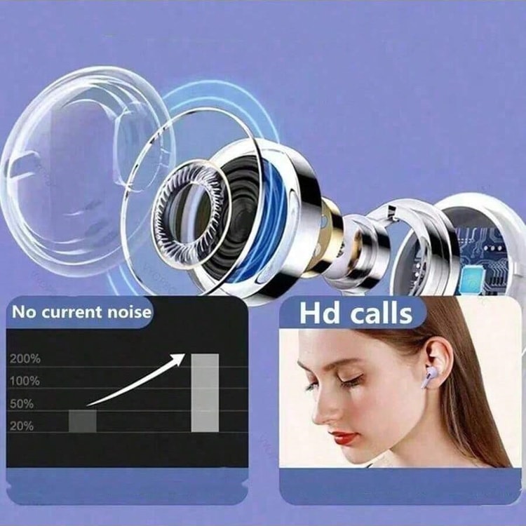 Wireless Earbuds with Mic HiFi True Wireless Earphones for Smart Device